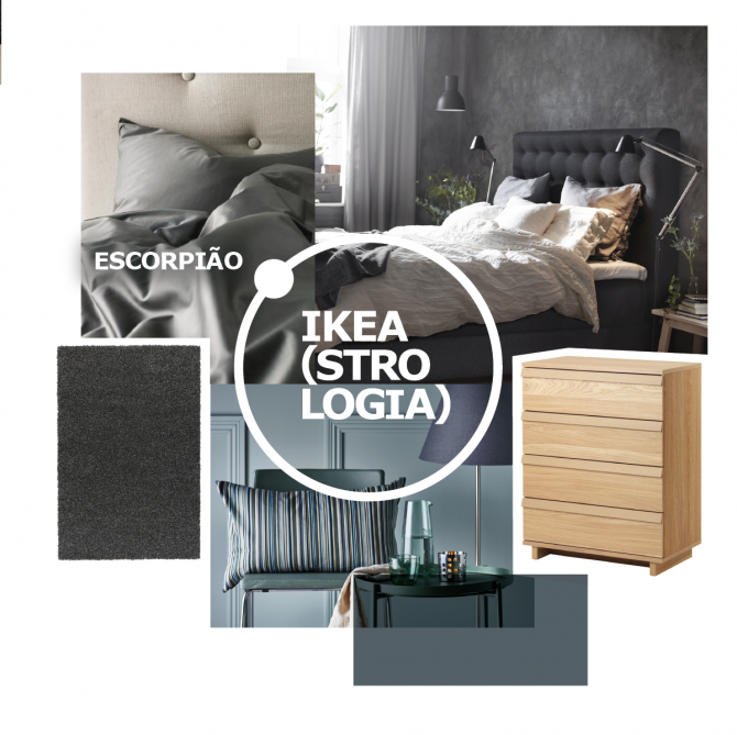 DECORAÇÃO ASTROLOGIA IKEA