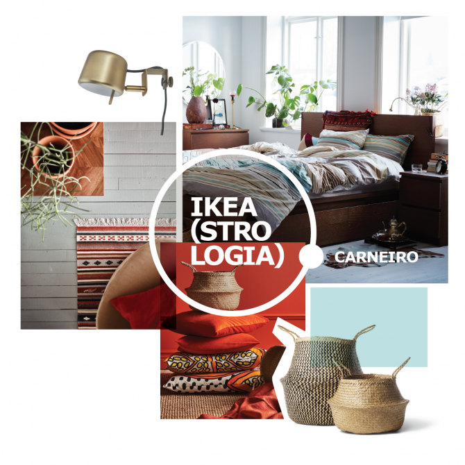 DECORAÇÃO ASTROLOGIA IKEA
