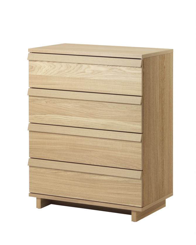 DECORAÇÃO ASTROLOGIA IKEA
